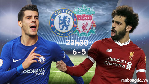 Link sopcast Chelsea vs Liverpool