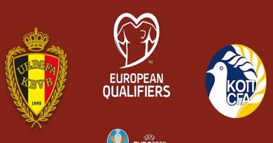 Nhận định kèo Bỉ vs Síp 2h45, 20/11 (Vòng loại Euro 2020)