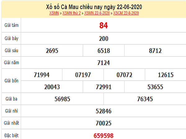 Bảng KQXSCM- Thống kê xổ số cà mau ngày 29/06 tỷ lệ trúng cao