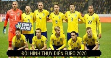 Danh sách đội hình Thụy Điển giải Euro 2020 năm 2021