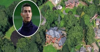 Nhà của Ronaldo -Những ngôi biệt thự sang chảnh, xa hoa