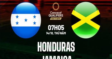 Nhận định bóng đá Honduras vs Jamaica, 07h05 ngày 14/10