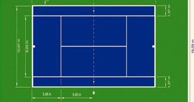 Kích thước sân Tennis tiêu chuẩn thi đấu Quốc tế mới nhất