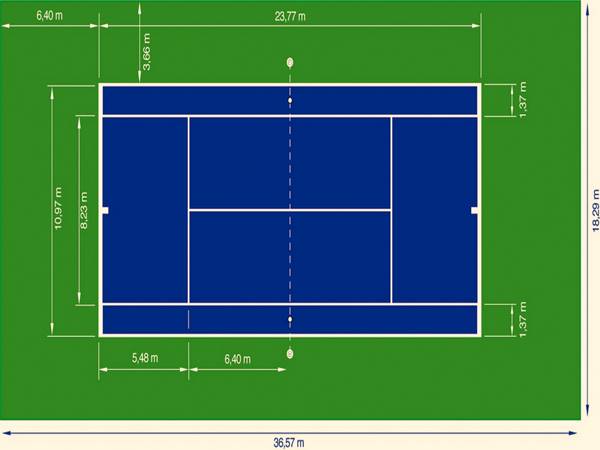 Kích thước sân Tennis tiêu chuẩn quốc tế