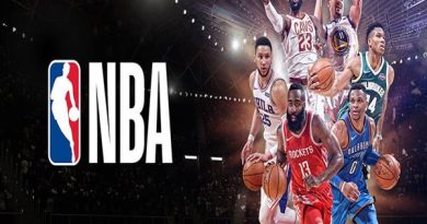 Tìm hiểu NBA là gì?