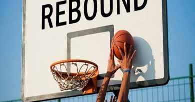 Giải đáp Rebound là gì?