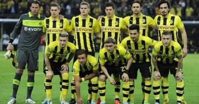 Câu lạc bộ Dortmund - Lịch sử, thành tích và tầm ảnh hưởng