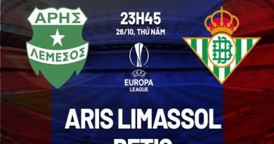 Nhận định kèo Aris Limassol vs Betis