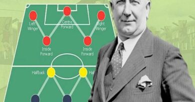 Huấn luyện viên Arsenal