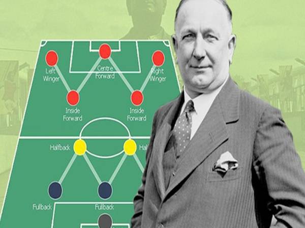 Huấn luyện viên Arsenal