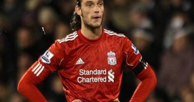 Bản hợp đồng thất bại của Liverpool